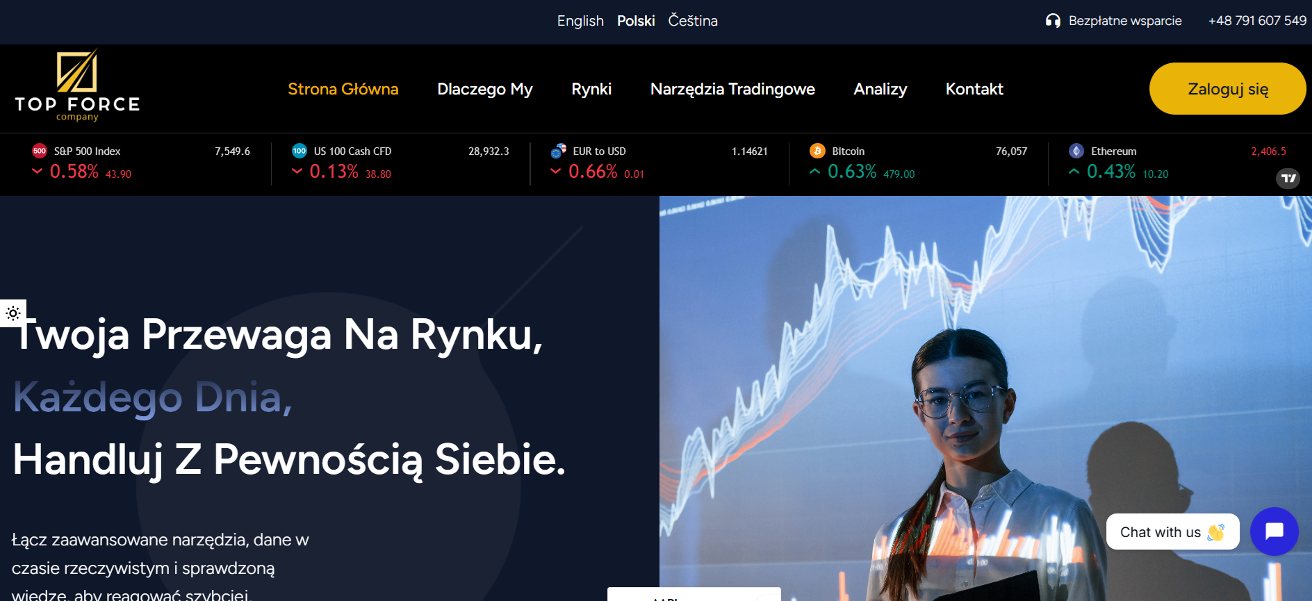 Top Force Company – oszustwo? Uzyskaj pomoc Top Force Company – oszustwo? Uzyskaj pomoc